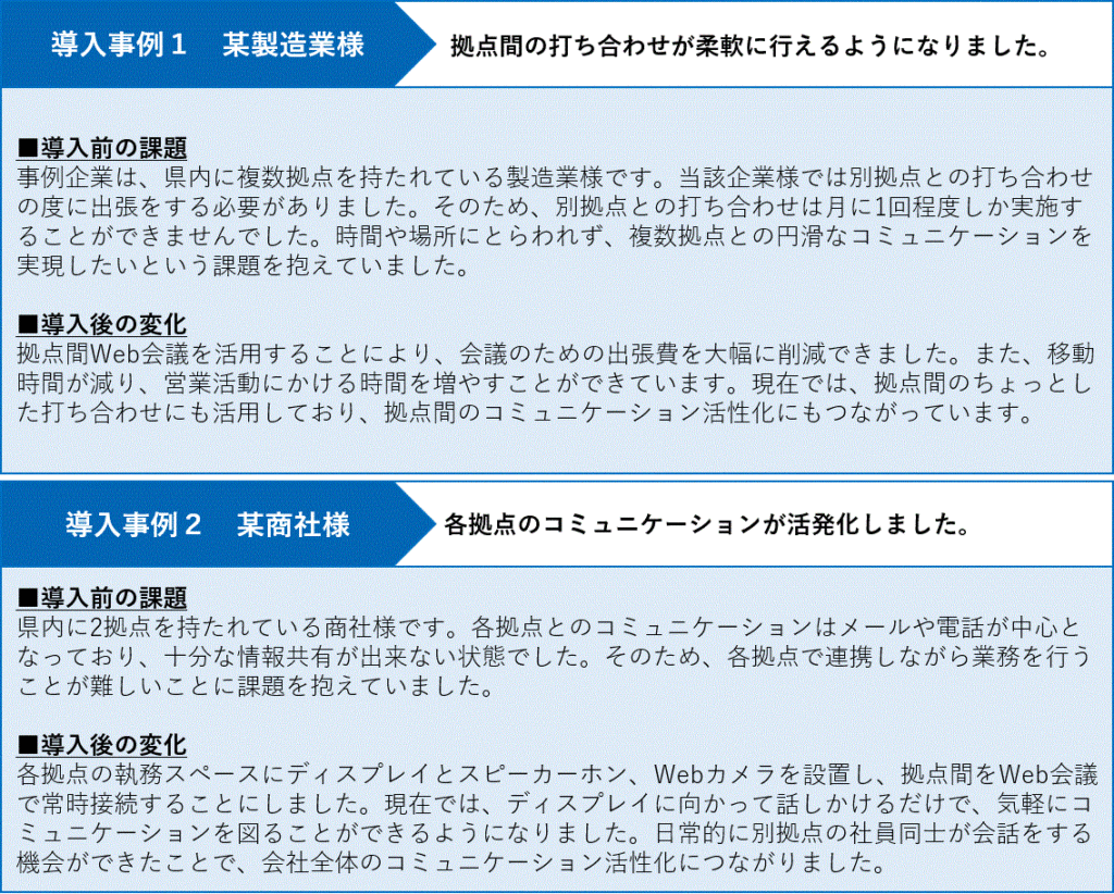 拠点間コミュニケーションの活性化事例 高知のオフィス作り Com