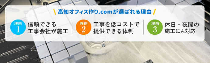 選ばれる理由1信頼できる 工事会社が施工　2工事を低コストで 提供できる体制　3休日・夜間の 施工にも対応