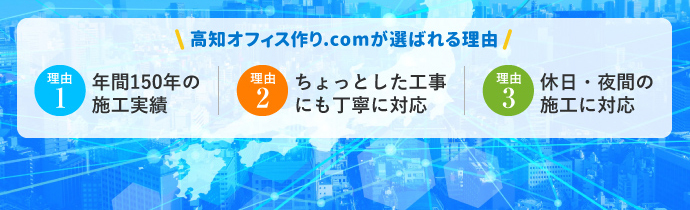 オフィスの配線・ネットワーク工事はお任せください 選ばれる理由1 年間150件の施工実績 選ばれる理由2 ちょっとした工事も親切丁寧に対応 選ばれる理由3 休日・夜間の施工に対応